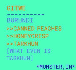 Gitwe - BOTZ